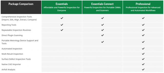 ControlX_package_comparison